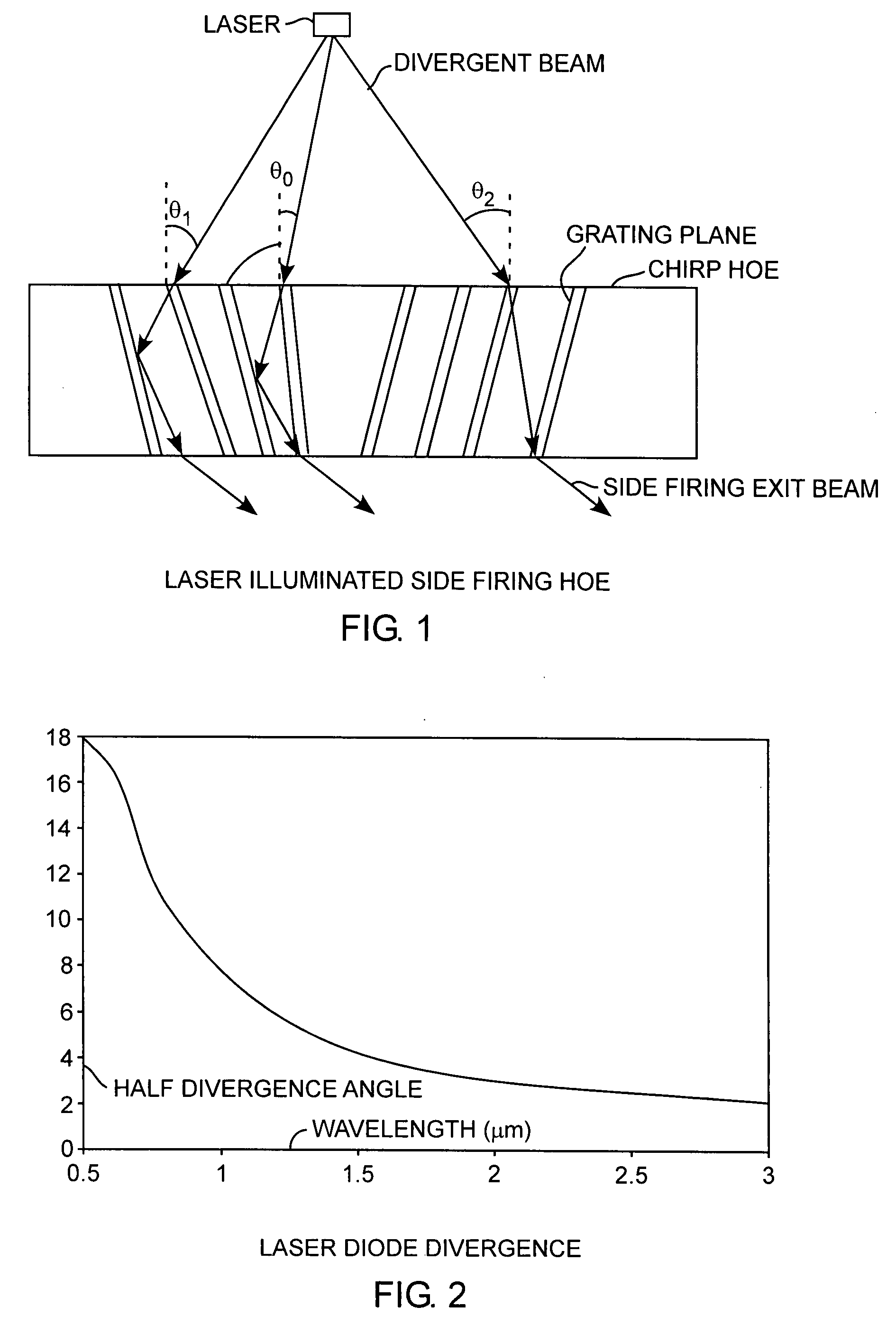 High power optical fiber laser array holographic coupler manufacturing method