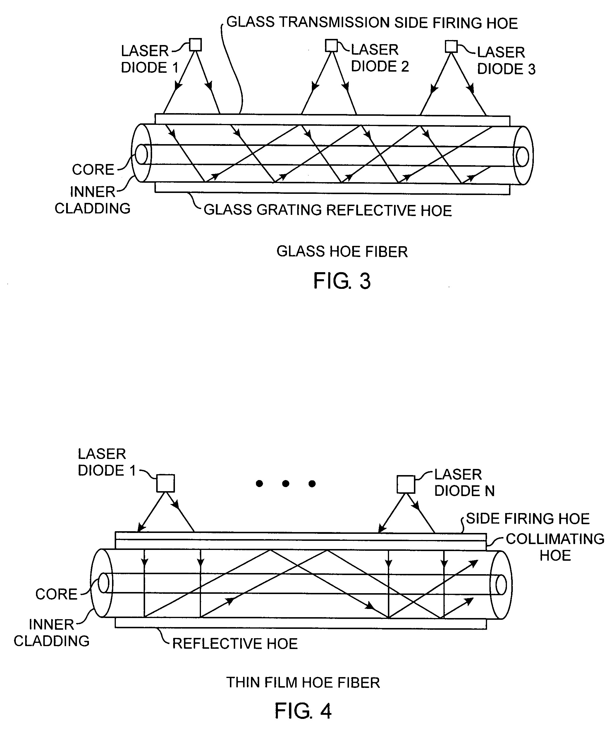 High power optical fiber laser array holographic coupler manufacturing method