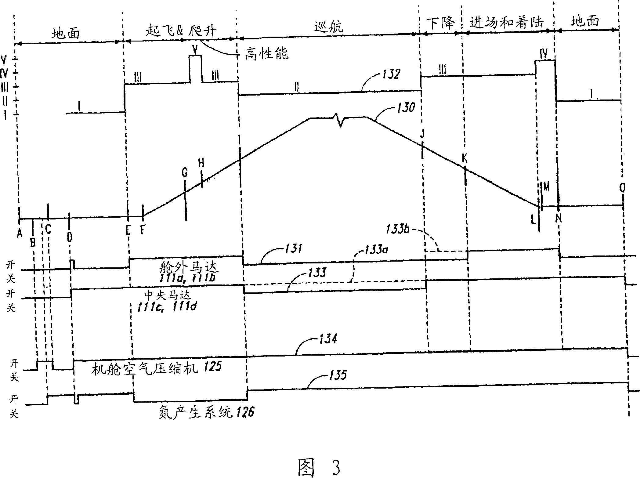 Systems and methods for controlling aricraft electrical power