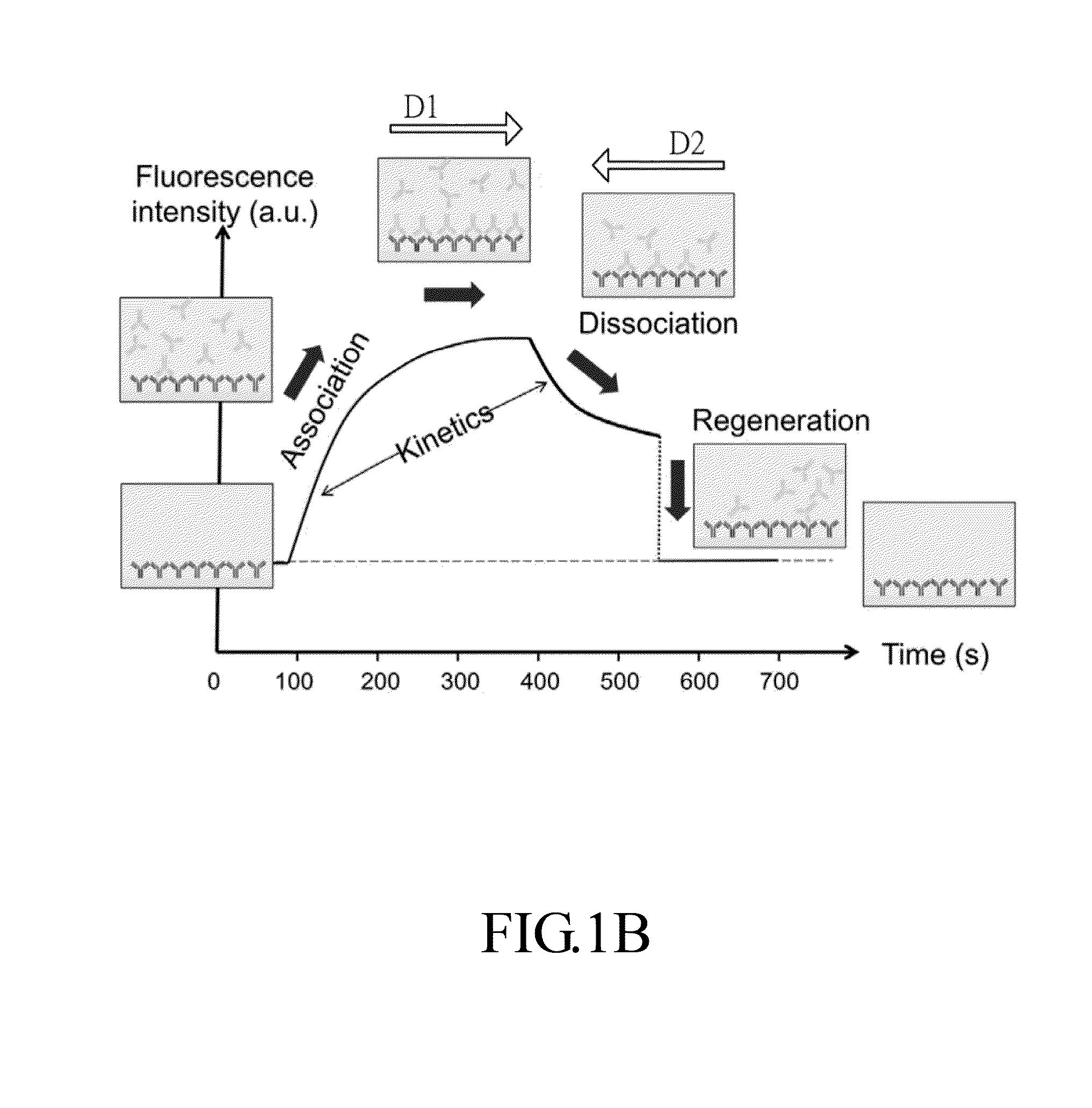 Sensing device, and sensing system and sensing method using the same