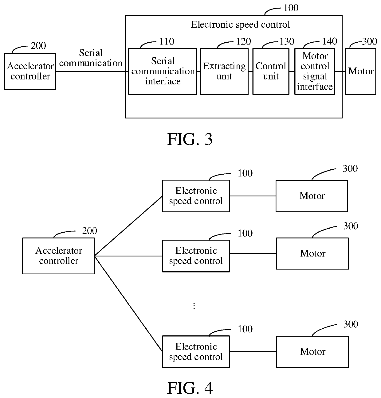 Accelerator control method and device, power system and unmanned aerial vehicle