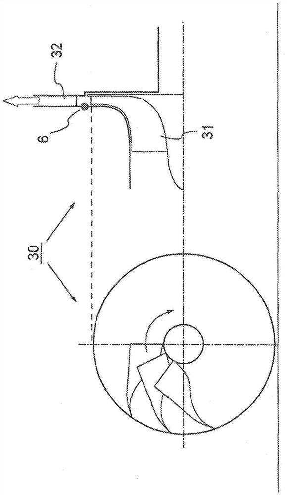 Method and apparatus for determining indicators for predicting instability in compressors and use thereof