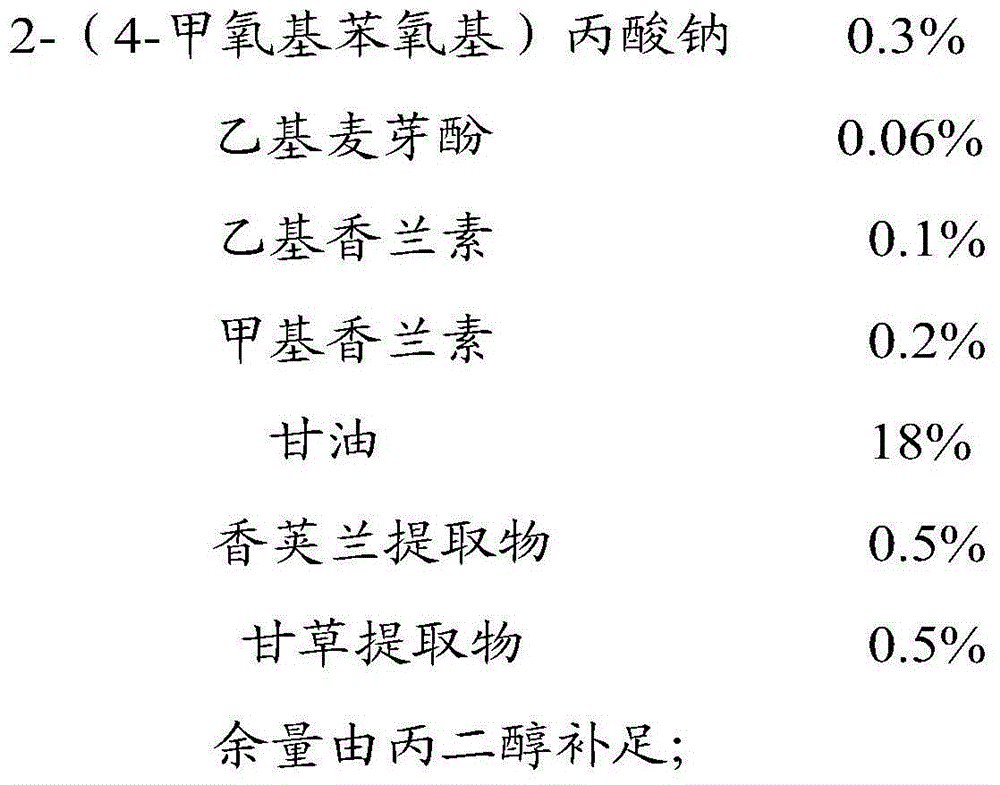 Electronic cigarette liquid and preparing method thereof