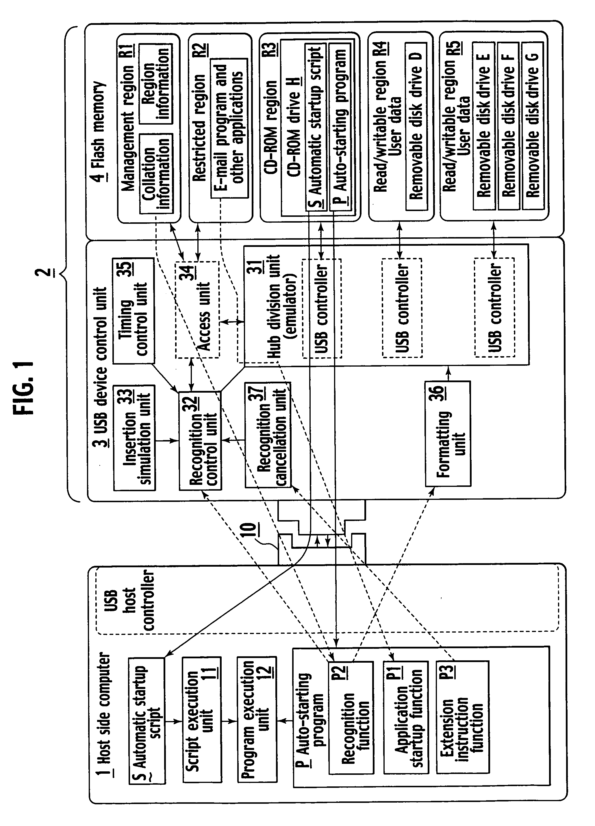 Detachable device, control circuit, control circuit firmware program, information processing method and circuit design pattern in control circuit, and log-in method