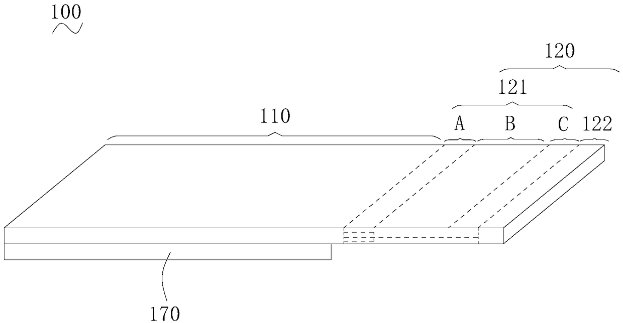 Flexible display screen and display device