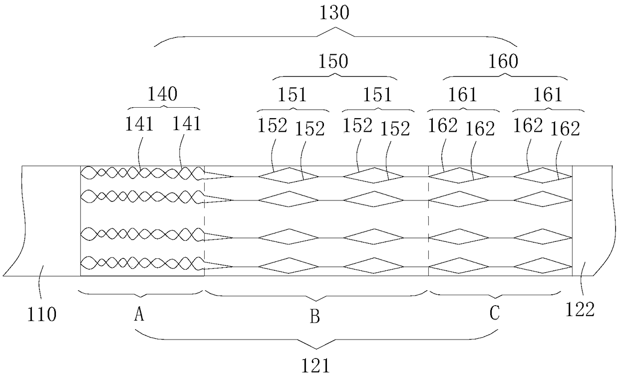 Flexible display screen and display device