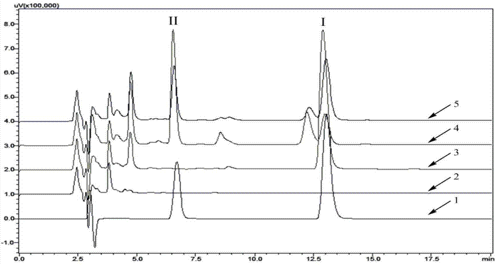 Recombinant escherichia coli for utilizing glucose to produce p-hydroxybenzyl alcohol or gastrodin and application