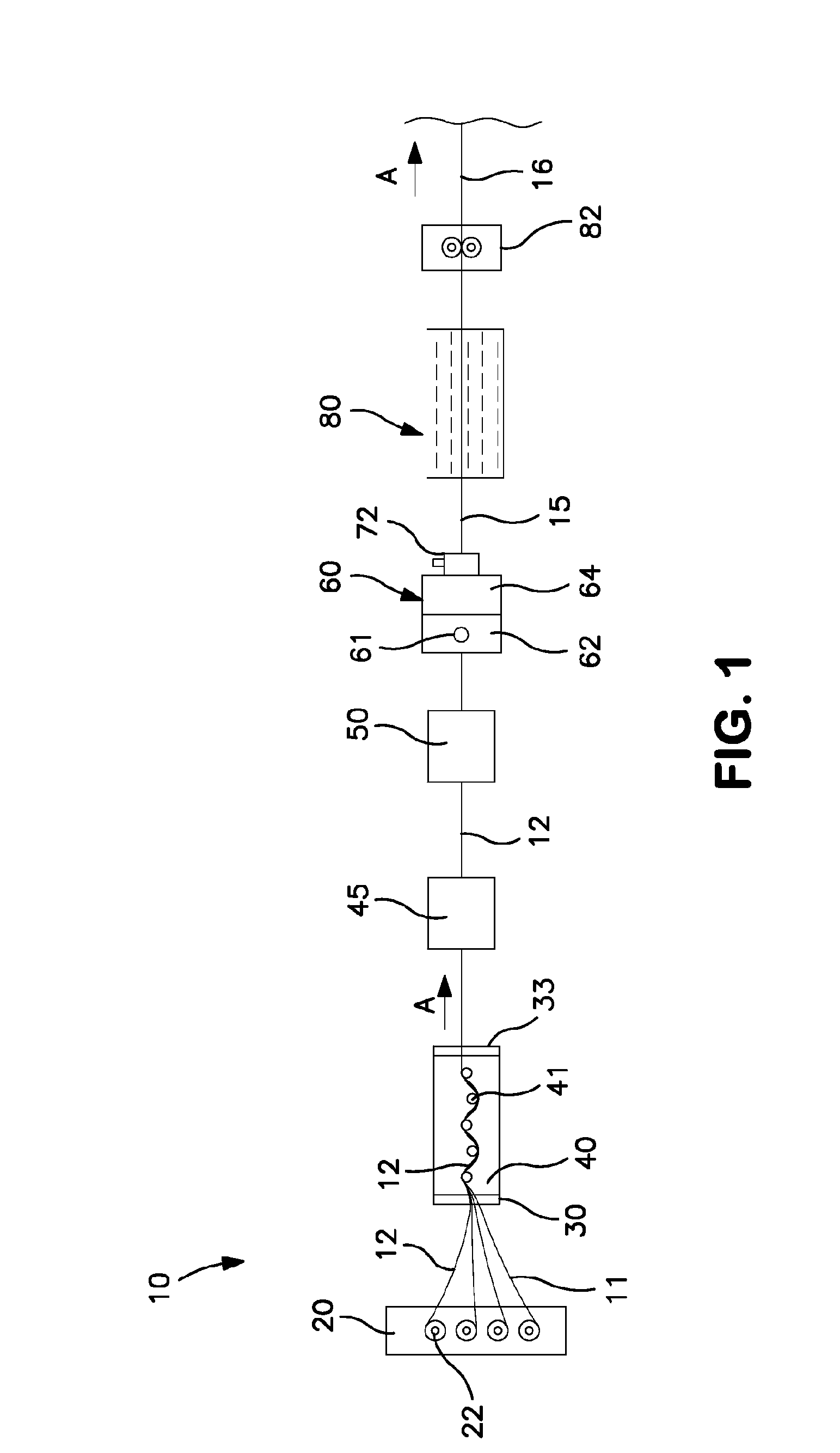 Method for Forming Reinfoced Pultruded Profiles