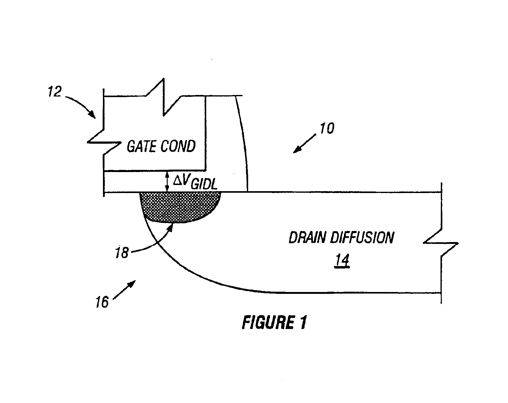 Method and apparatus for standby power reduction in semiconductor devices