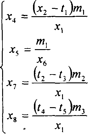 Soft measuring method for on-line determining petroleum naphtha quality index on top of primary tower