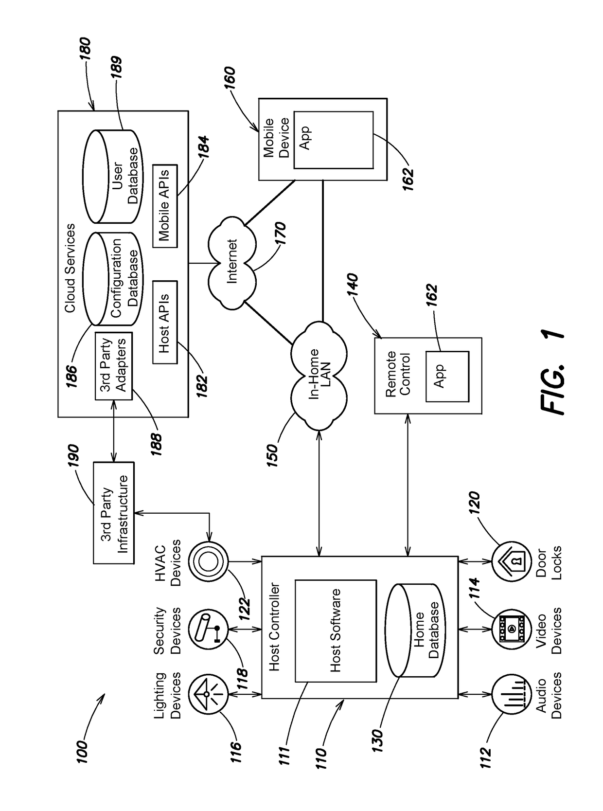 Volume control for audio/video devices