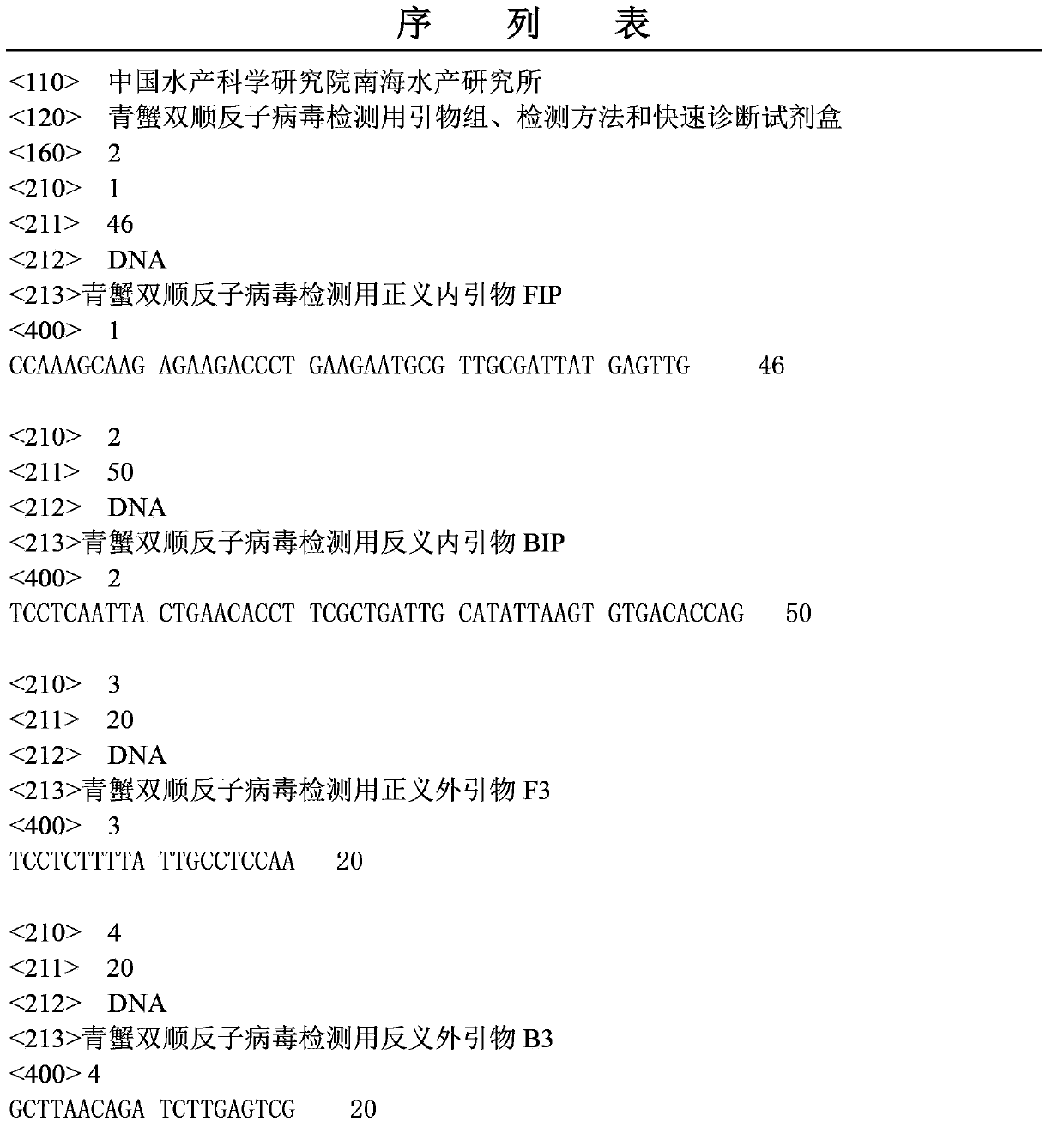 Primer set for testing mud crab bicistronic mRNA virus, test method and rapid diagnosis kit