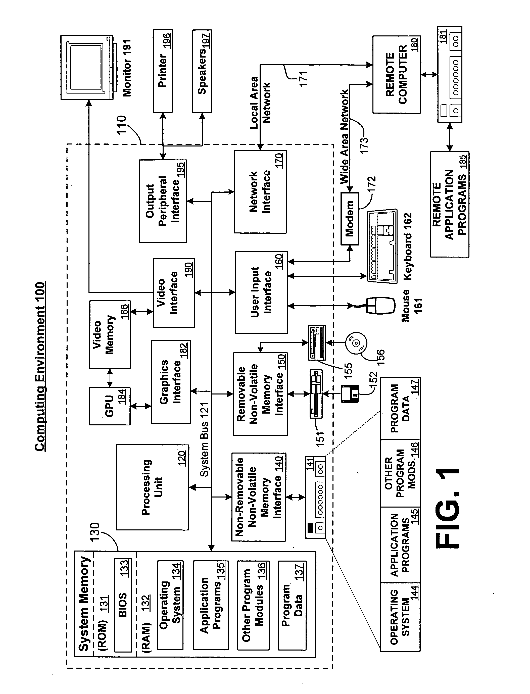 System and method for providing a standardized adaptor framework