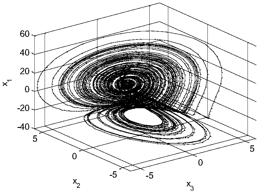 Adaptive chaos control method of fractional order brushless direct current motor system