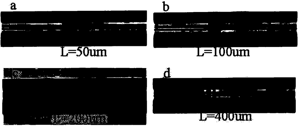 Method for measuring strain by aid of fiber F-P (Fabry-Perot) sensors