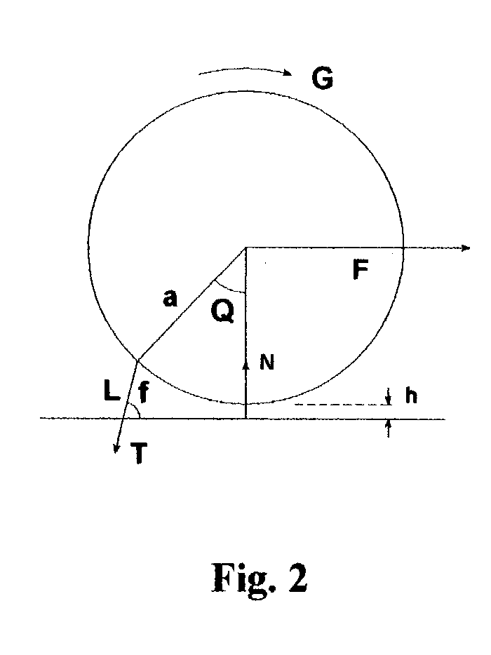 Fluidic force discrimination