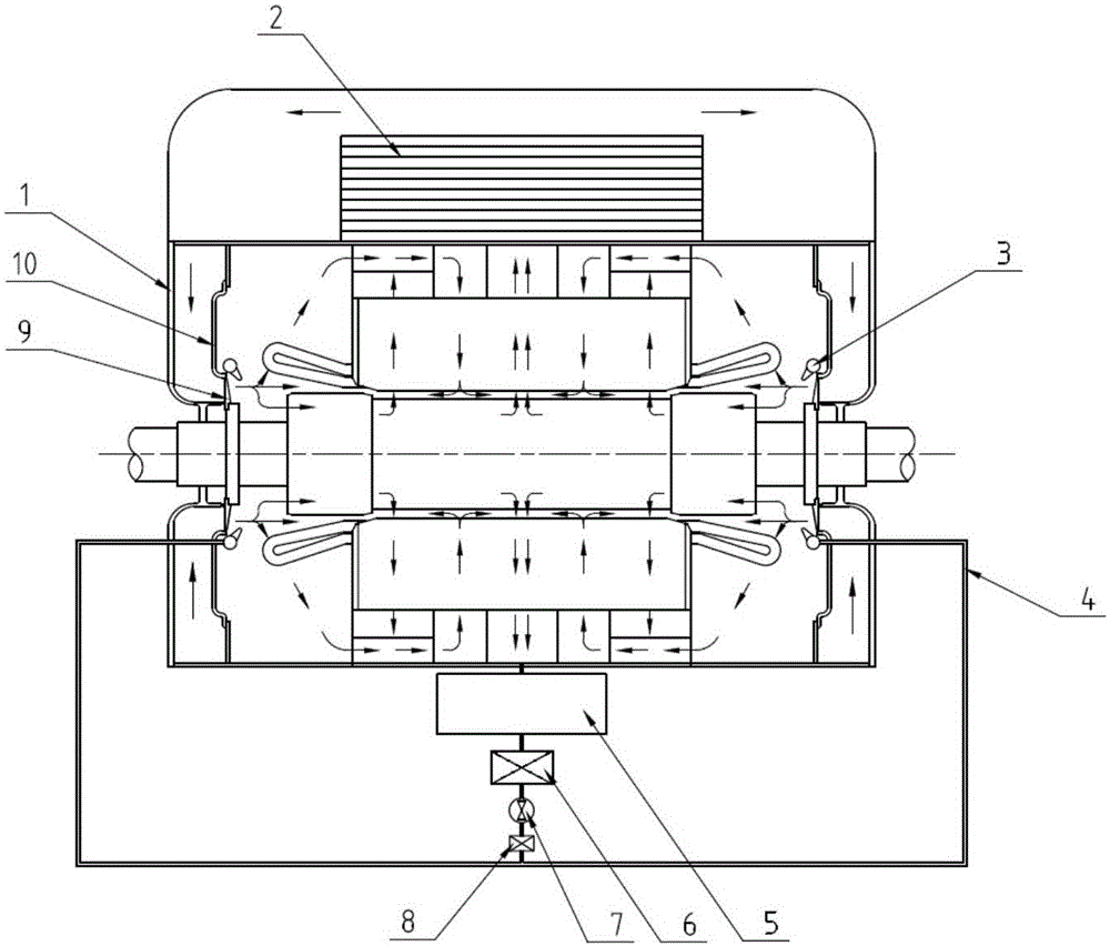 Motor cooling system