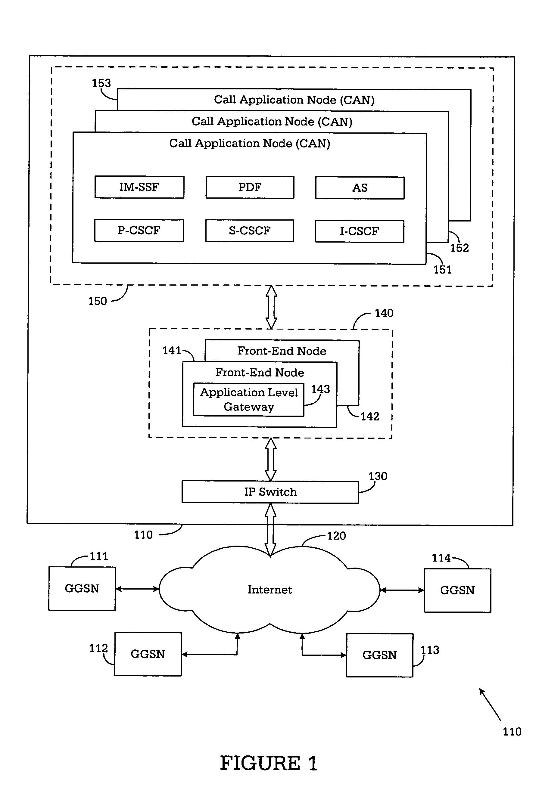 System and method for scalable and redundant COPS message routing in an IP multimedia subsystem