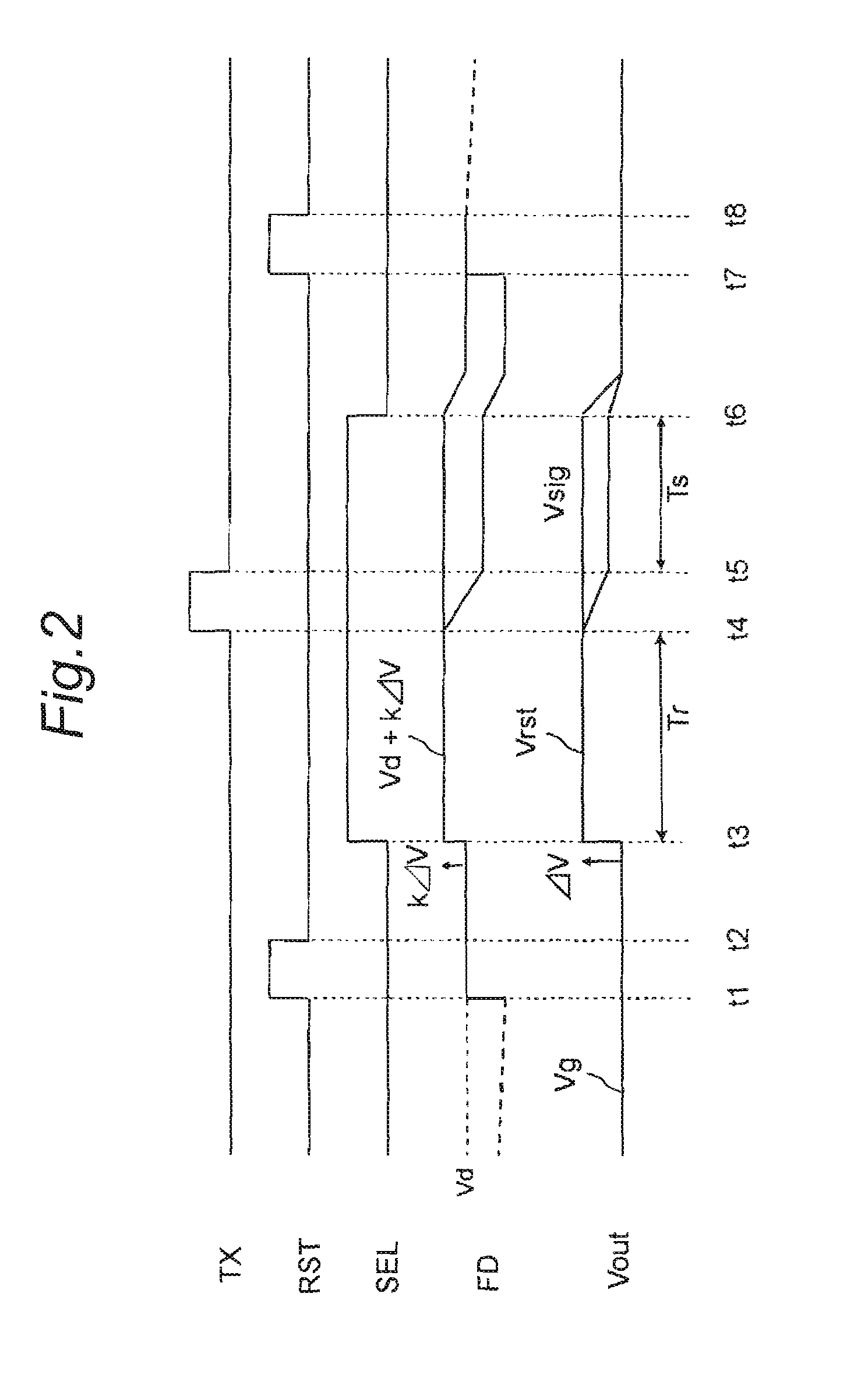 Amplification type solid-state imaging device