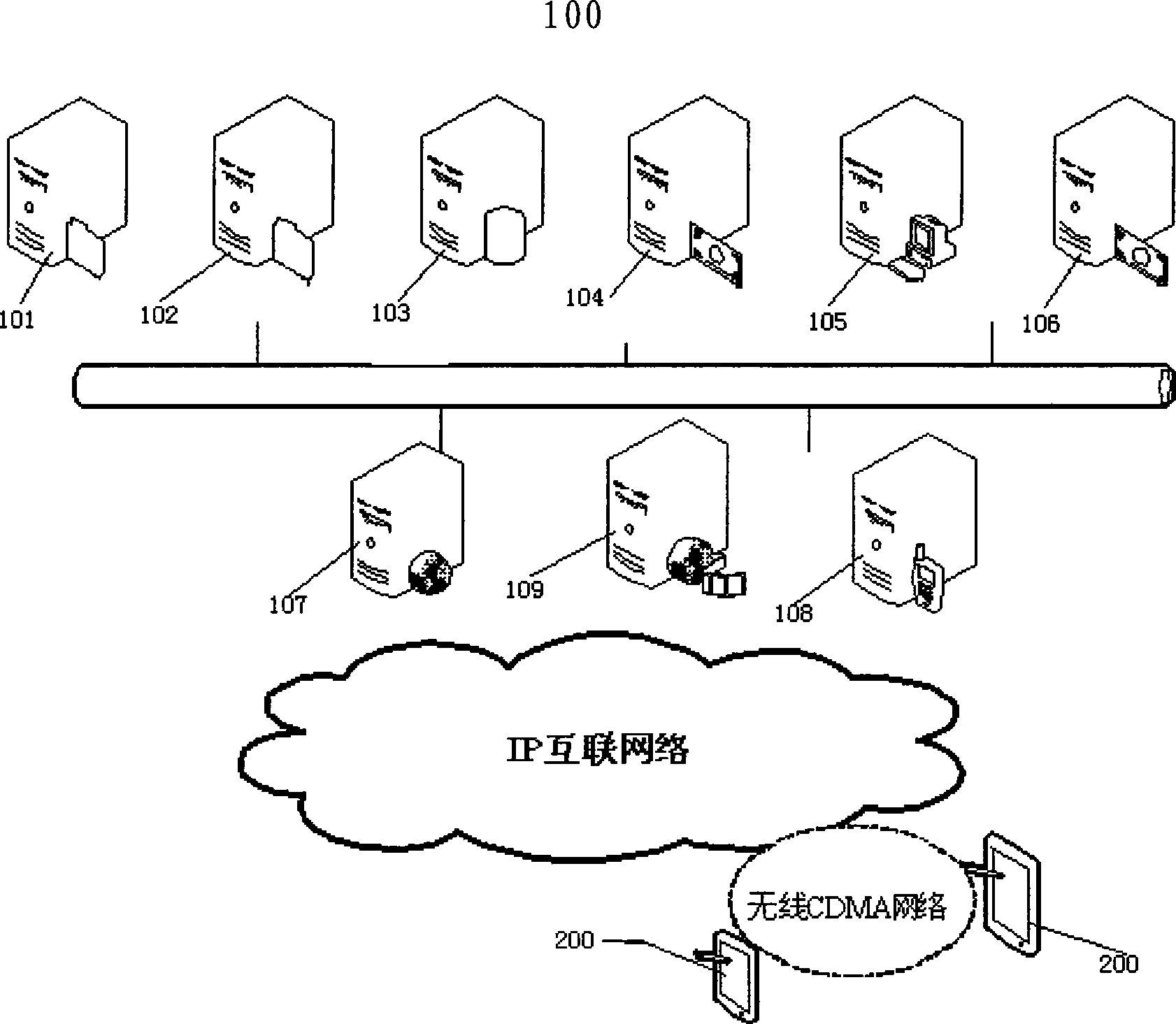 Mobile communication system and method with digital copyright protection and authentication