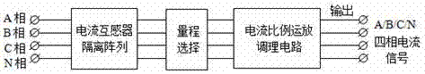 Multi-range and multi-station high-precision current signal source circuit