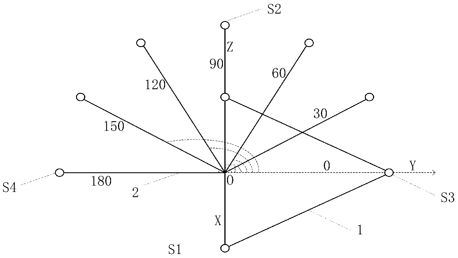 Microphone array in sound source orienting device