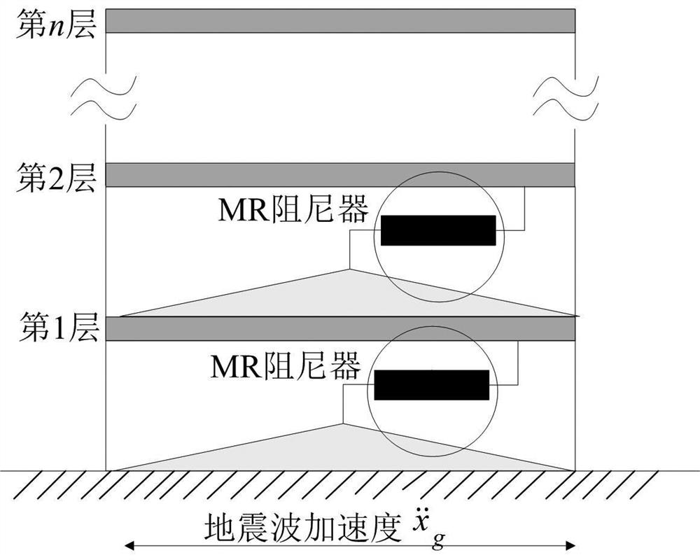 A semi-active fuzzy control method