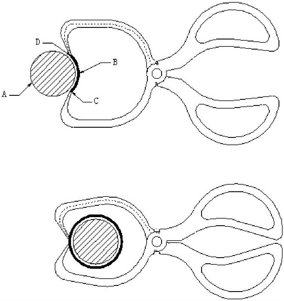 Perimeter measuring scale and measuring method thereof