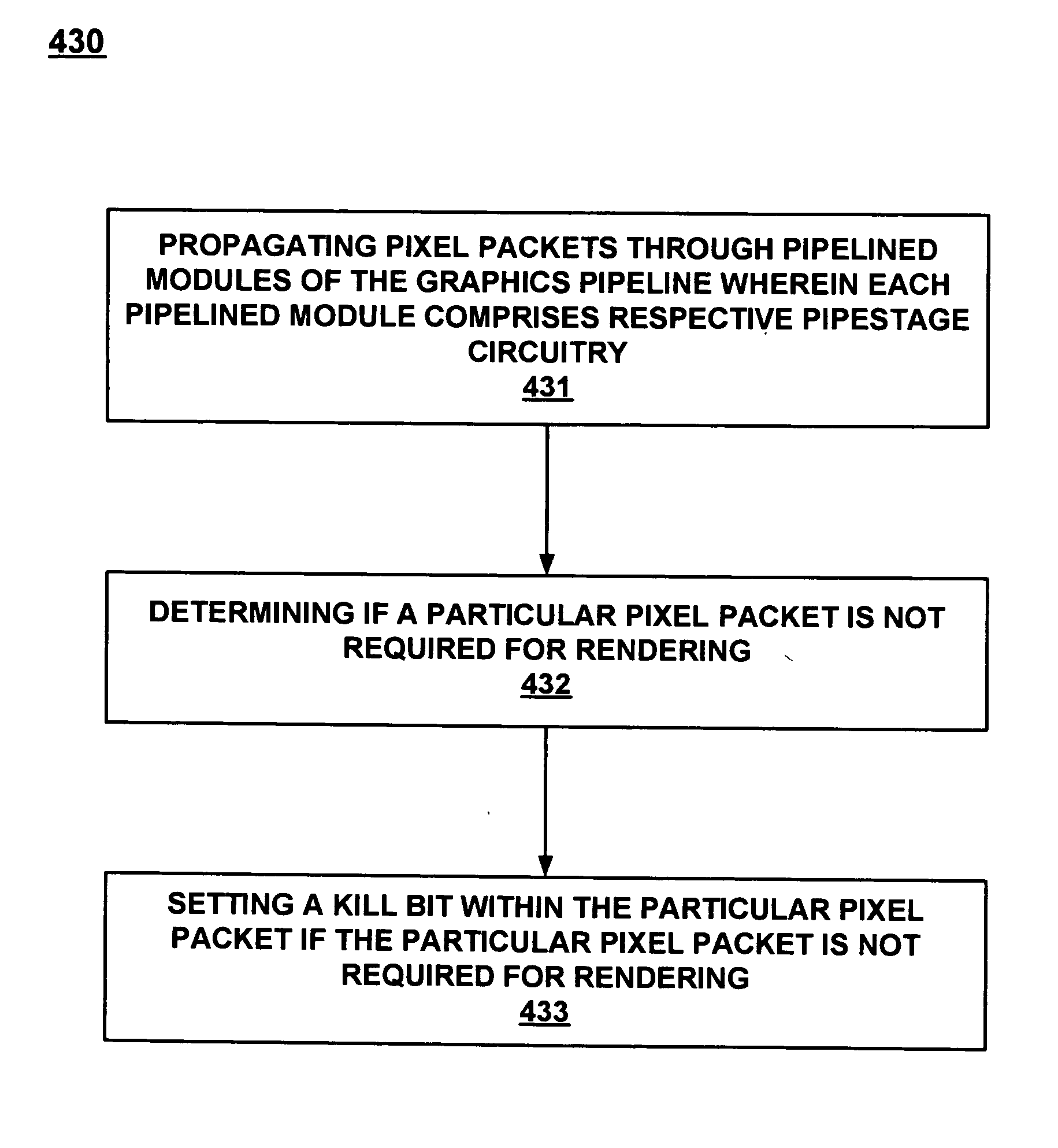 Early kill removal graphics processing system and method