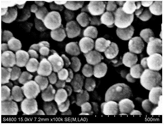 Preparation method of bonding polyaniline on surfaces of styrene-acrylate copolymer emulsion particles