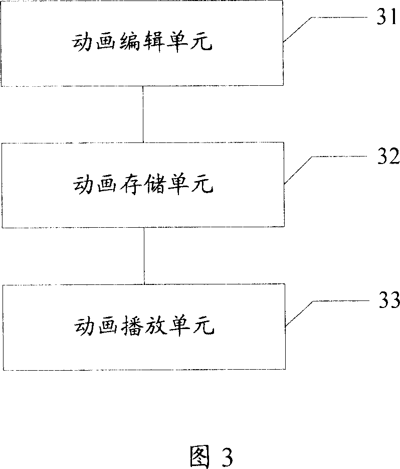 Cartoon realizing method and cartoon drawing system thereof