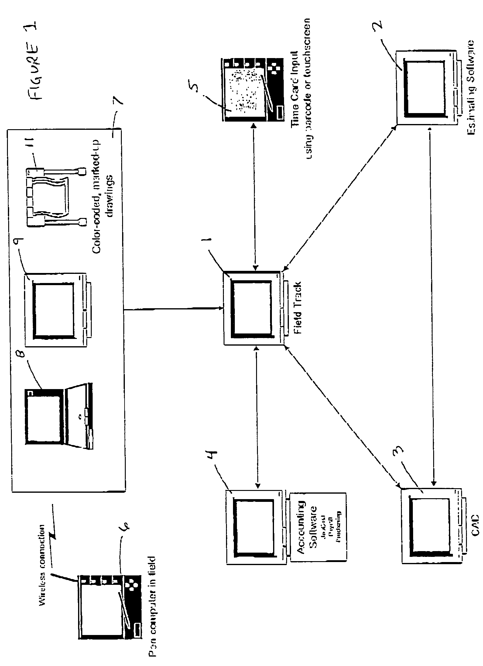 System and method for tracking and managing construction projects