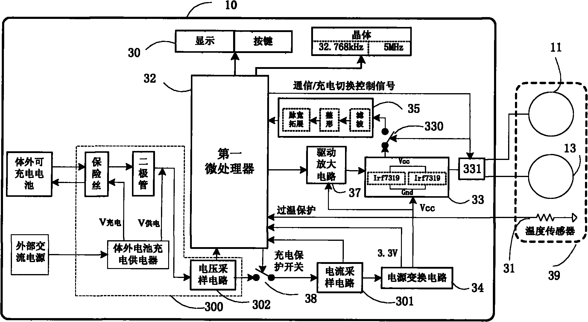 Percutaneous closed-loop control charging device for implantation type medical treatment instrument