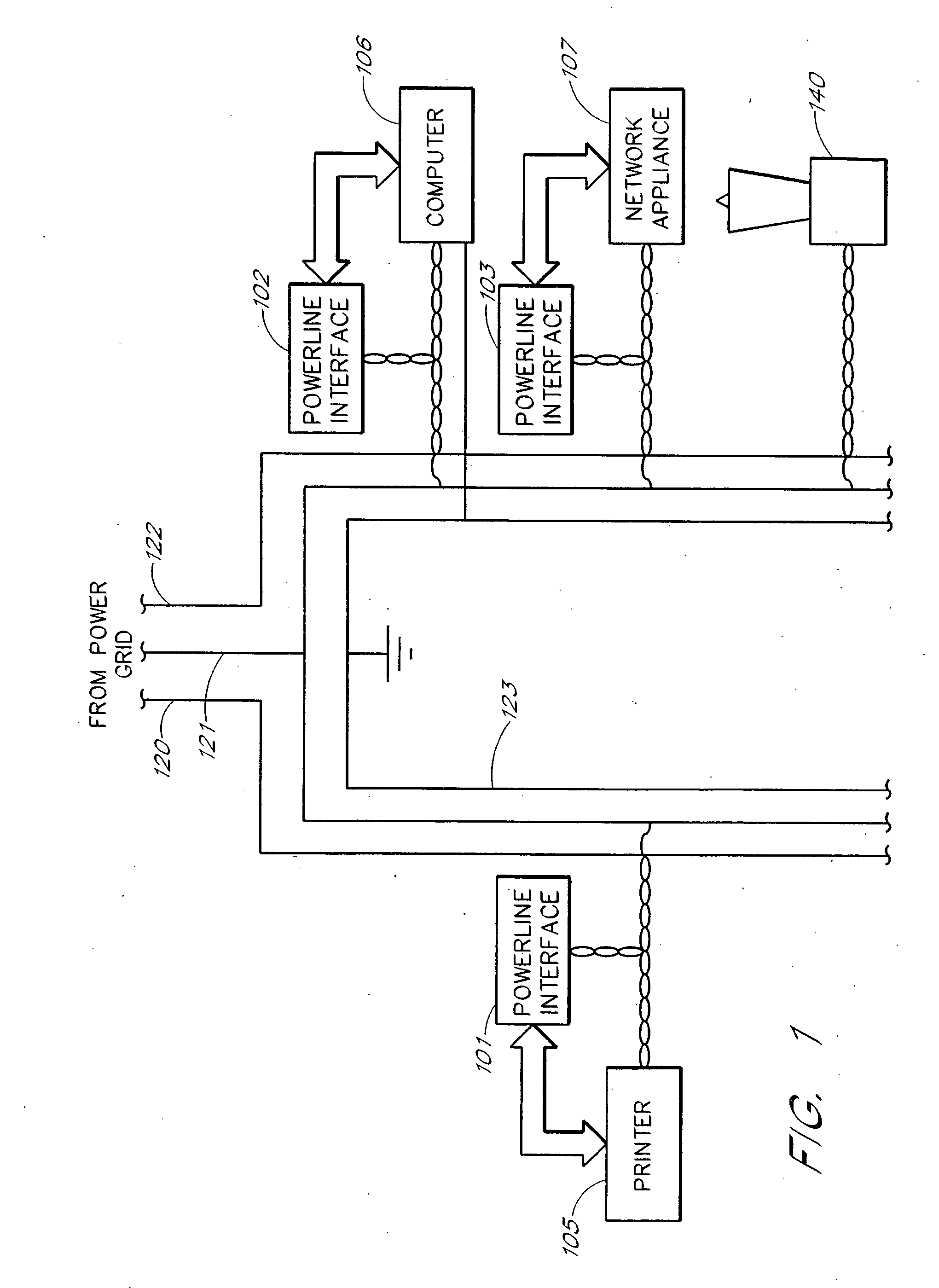 Modular power line network adapter