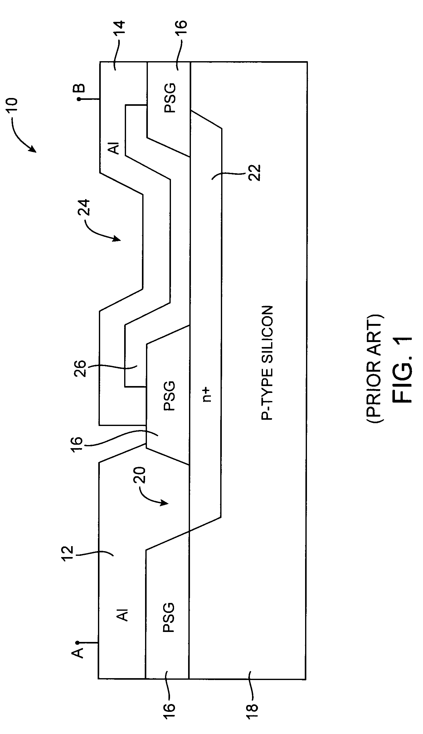 Electrically-programmable integrated circuit antifuses