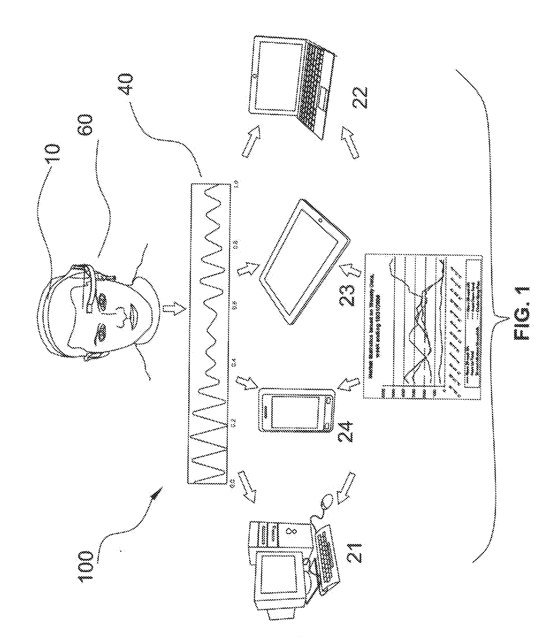 Method and system to provide investment traders biofeedback in Real-Time during the decision time immediately prior to make or not make a transaction