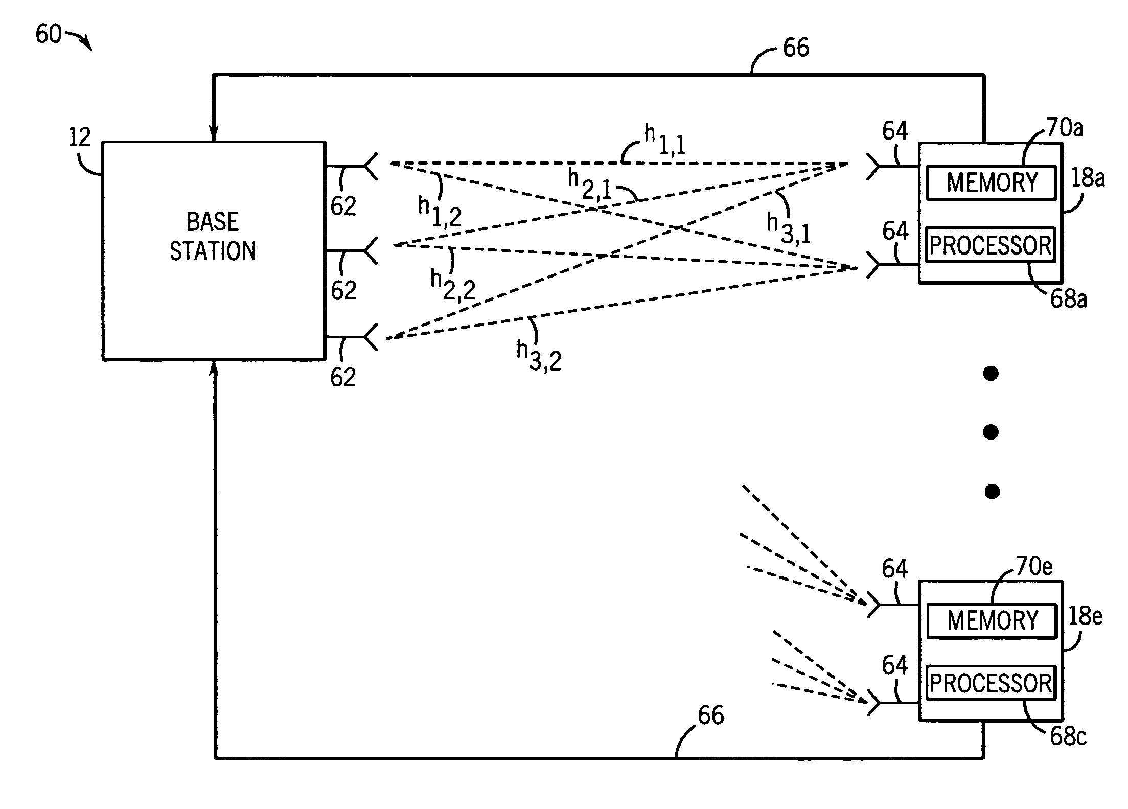 Providing feedback in a MIMO system