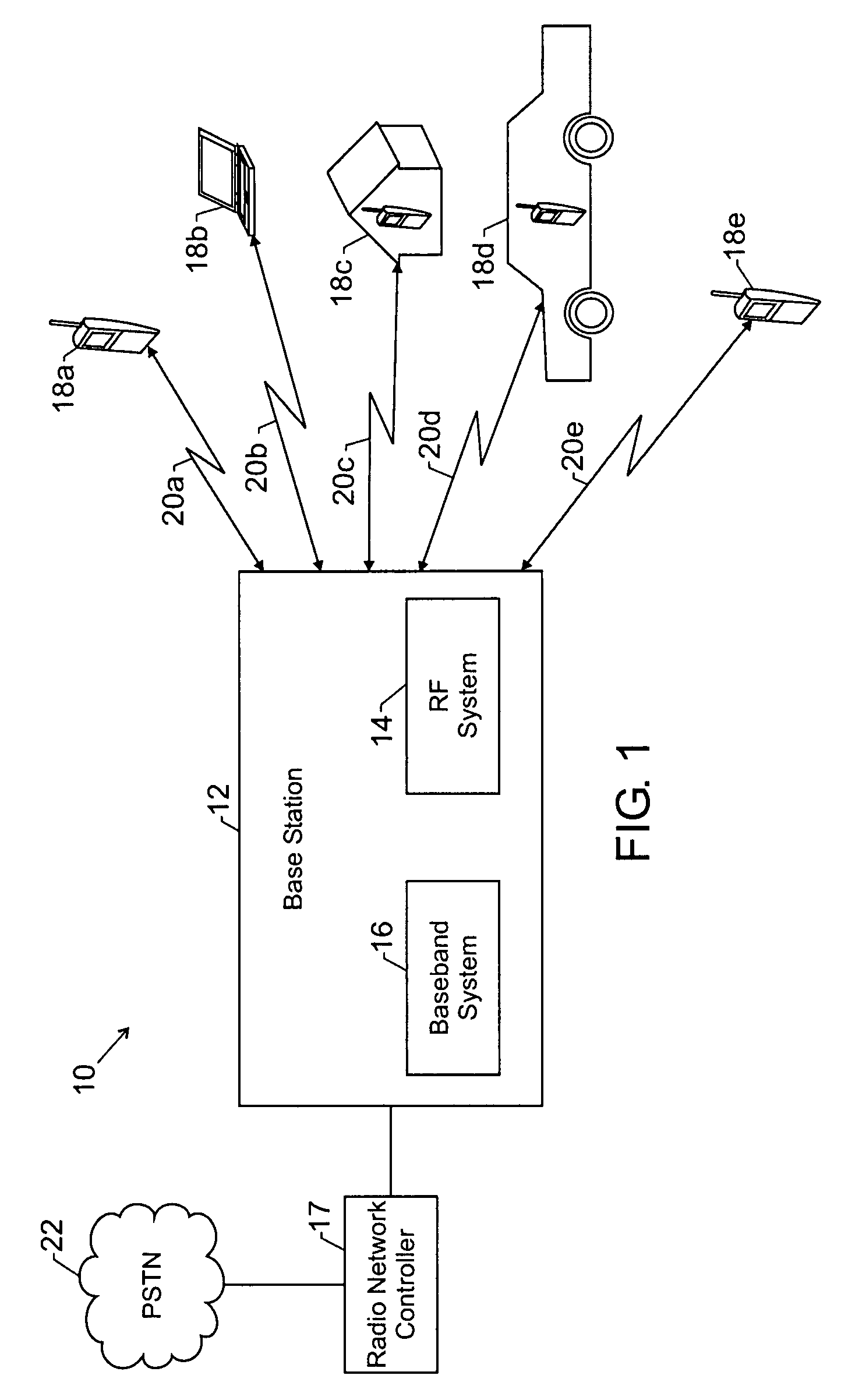 Providing feedback in a MIMO system