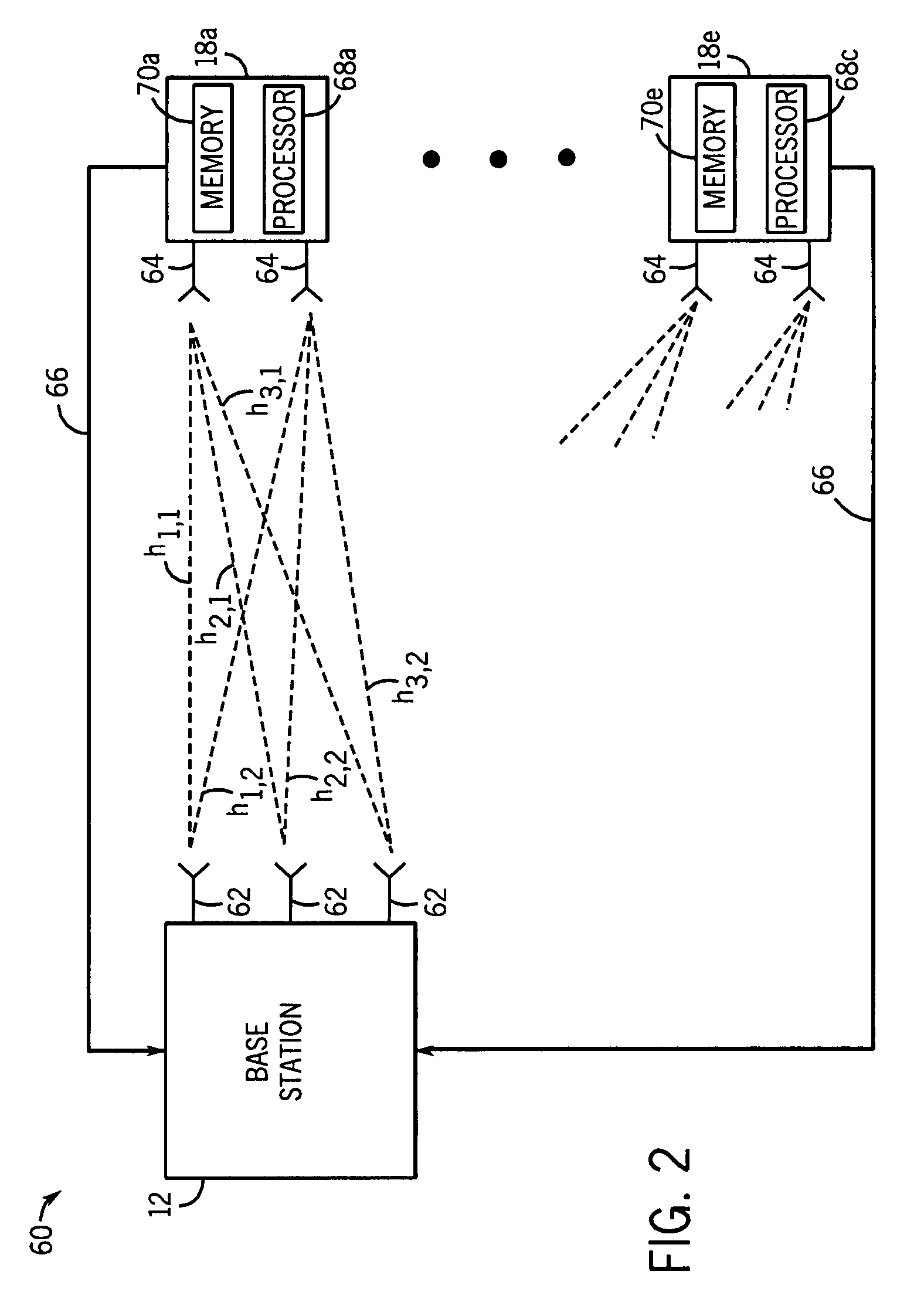 Providing feedback in a MIMO system