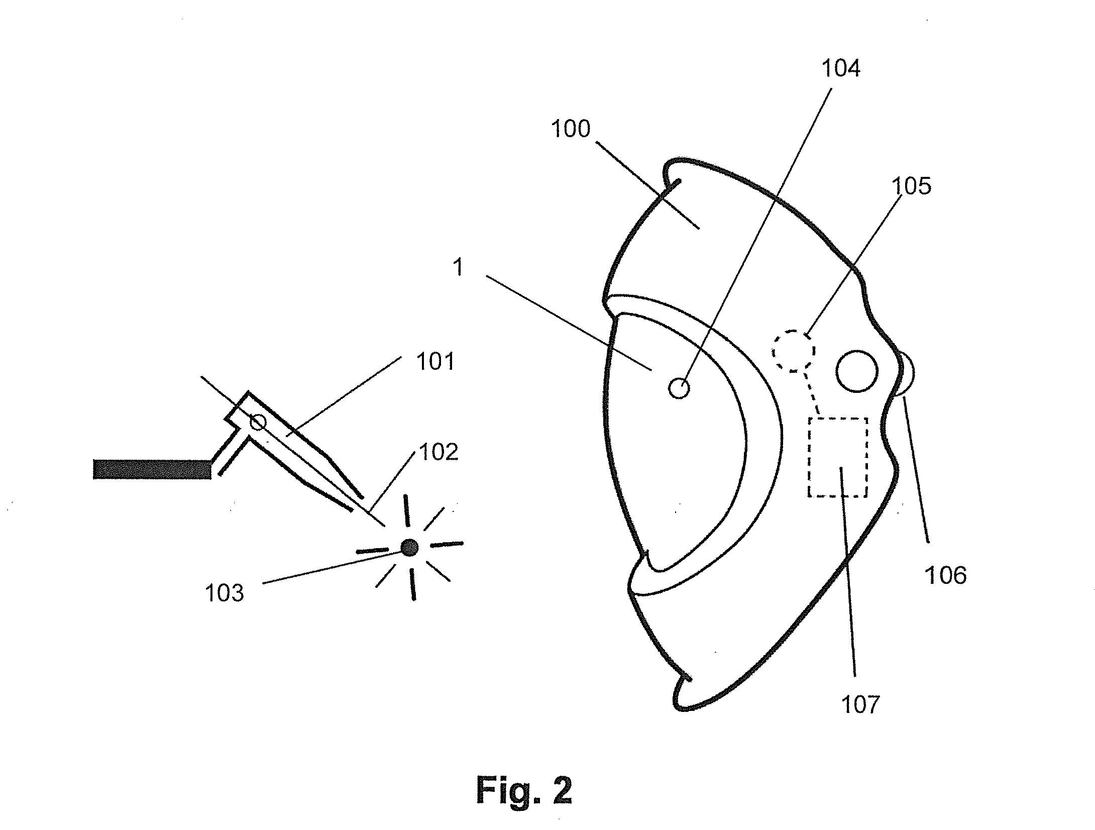 Device and method for dazzle protection