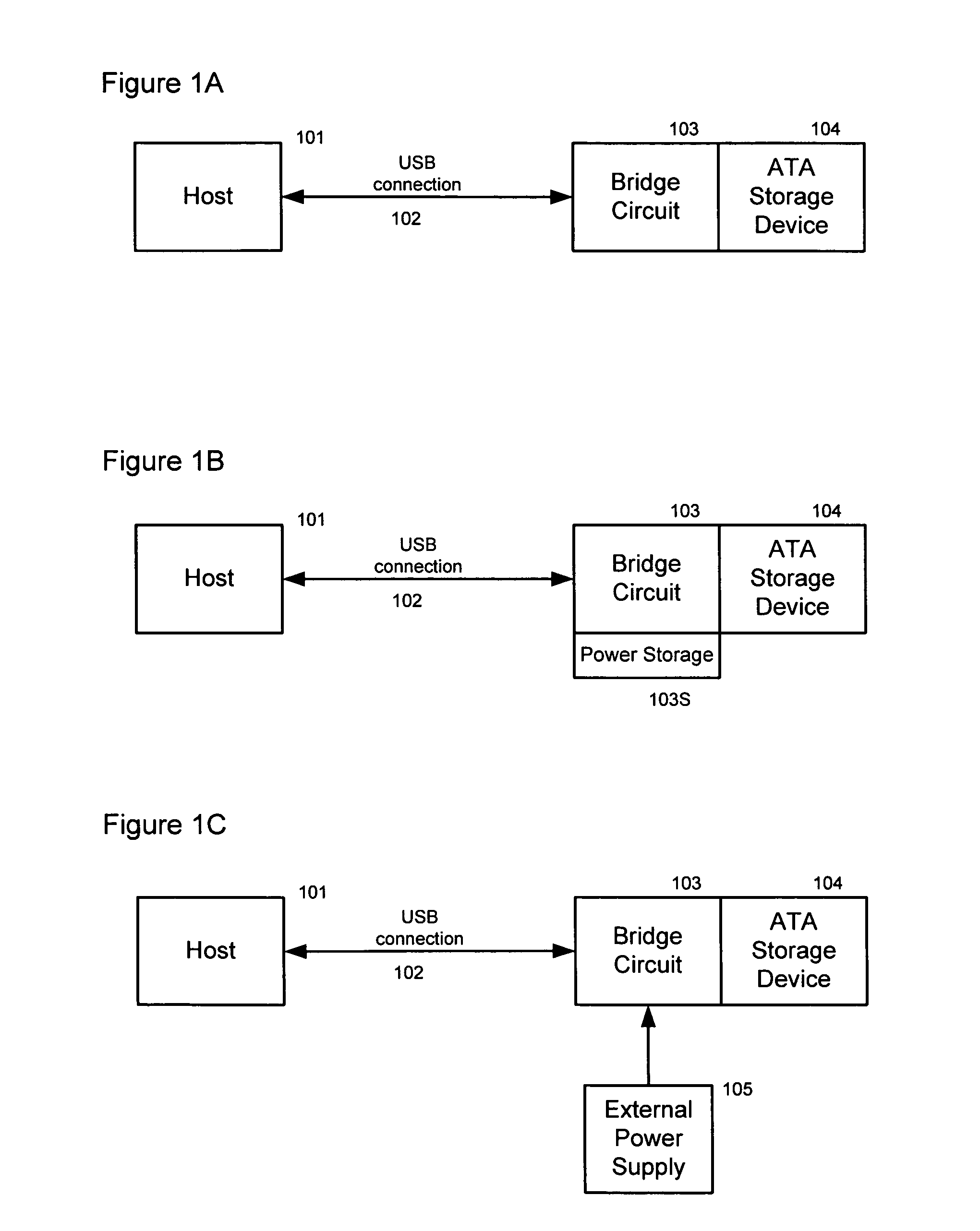 Adaptive USB mass storage devices that reduce power consumption