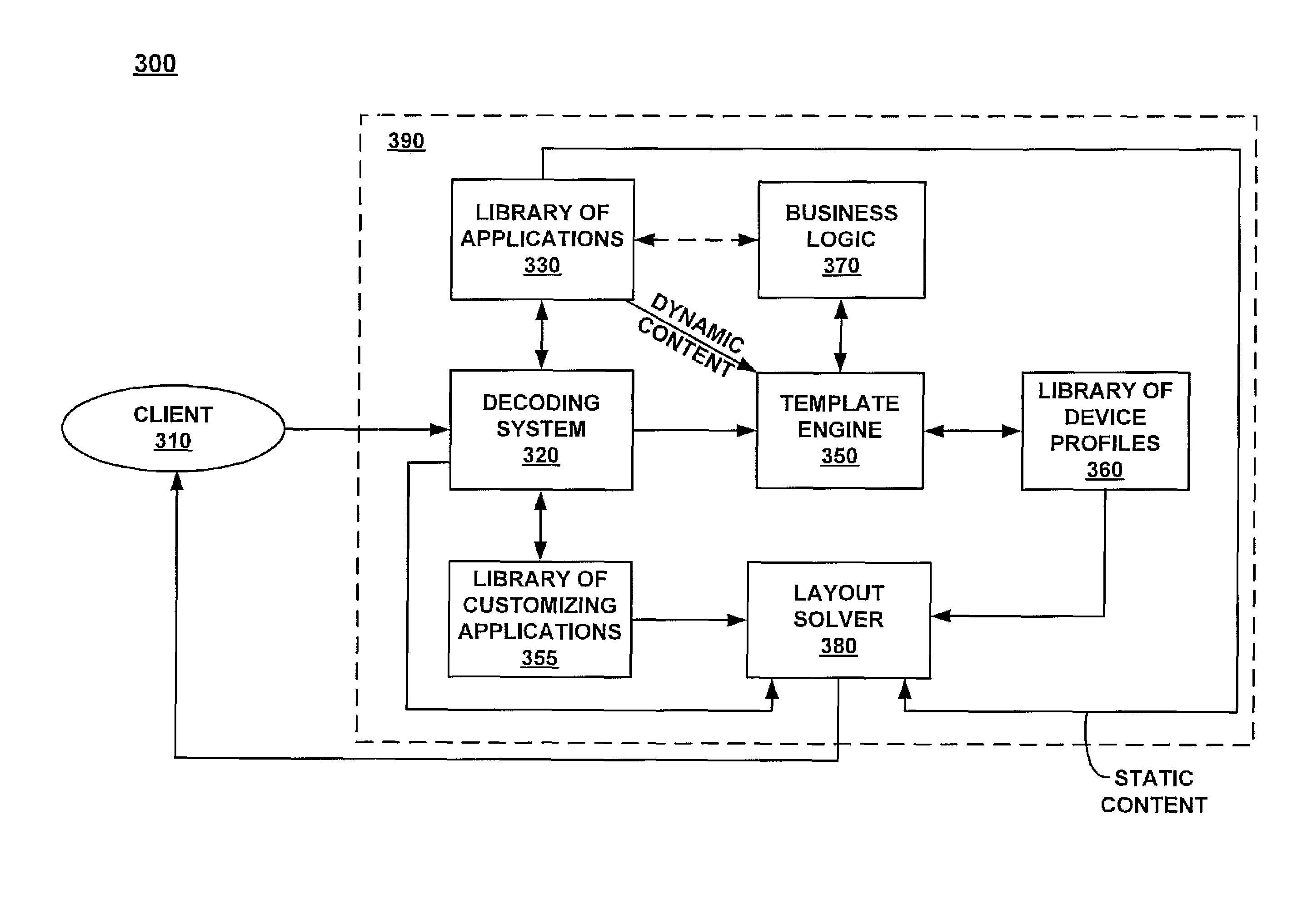 Method and system for customizing content on a server for rendering on a wireless device