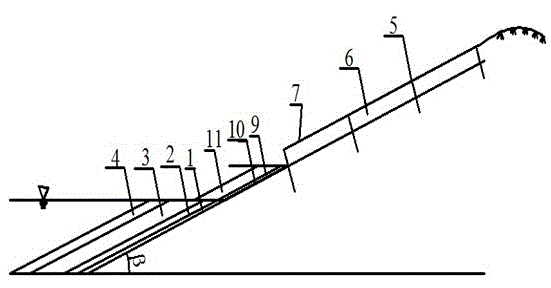 Ecological cement and geocell combination slope protection technology