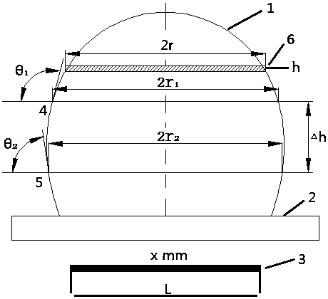 Surface tension measuring method based on axisymmetric droplet contour curve