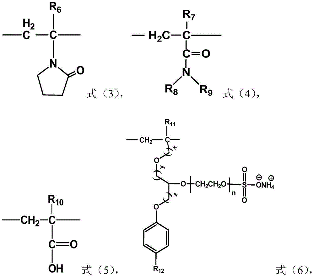 Acrylamide copolymer and its preparation method and use