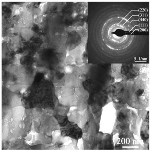 Super-hydrophobic metal/ceramic composite coating with antibacterial property and preparation method thereof