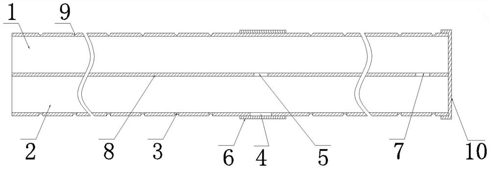 Onion crop rotation planting method