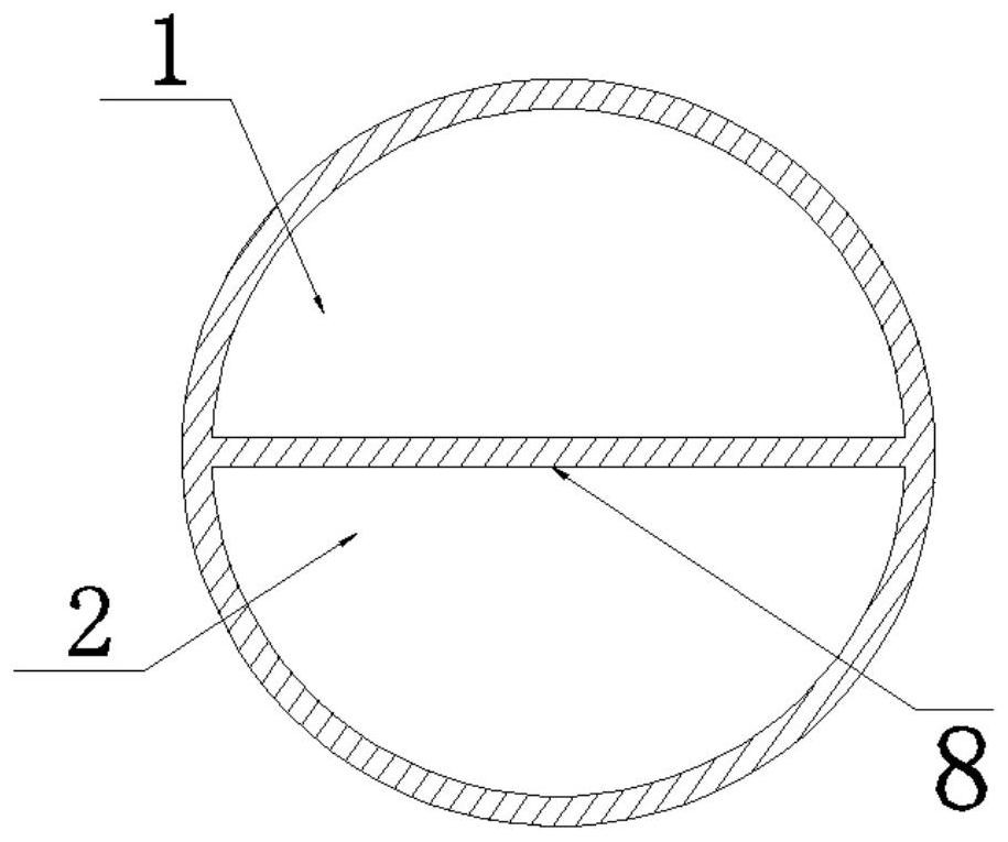 Onion crop rotation planting method