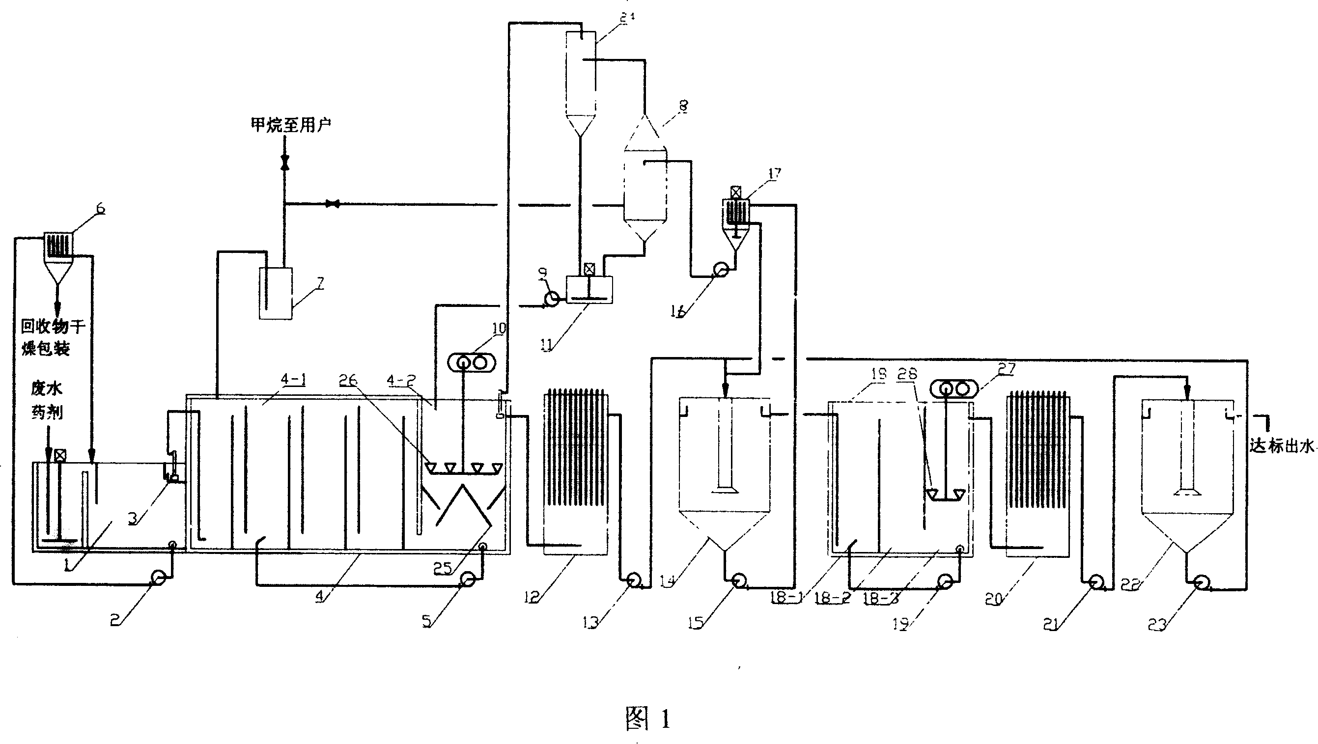 Method for treating high concentration organic waste water