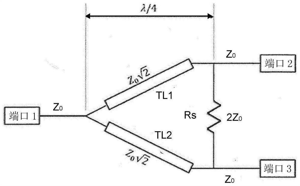 Wilkinson divider